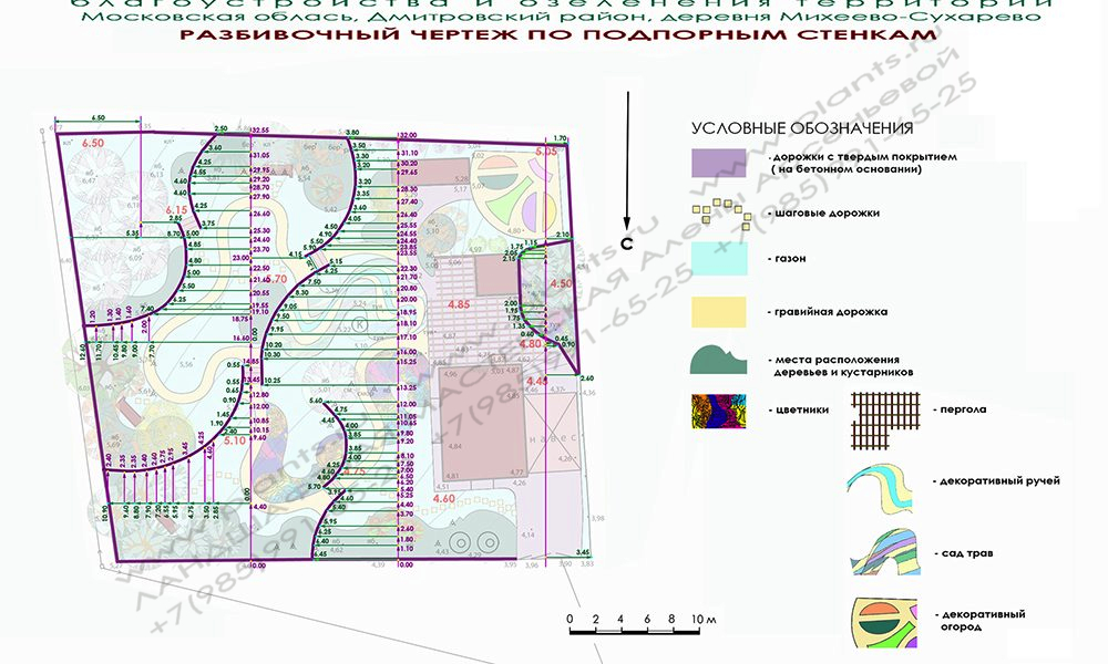 Проект участка - разбивочный чертеж по подпорным стенкам